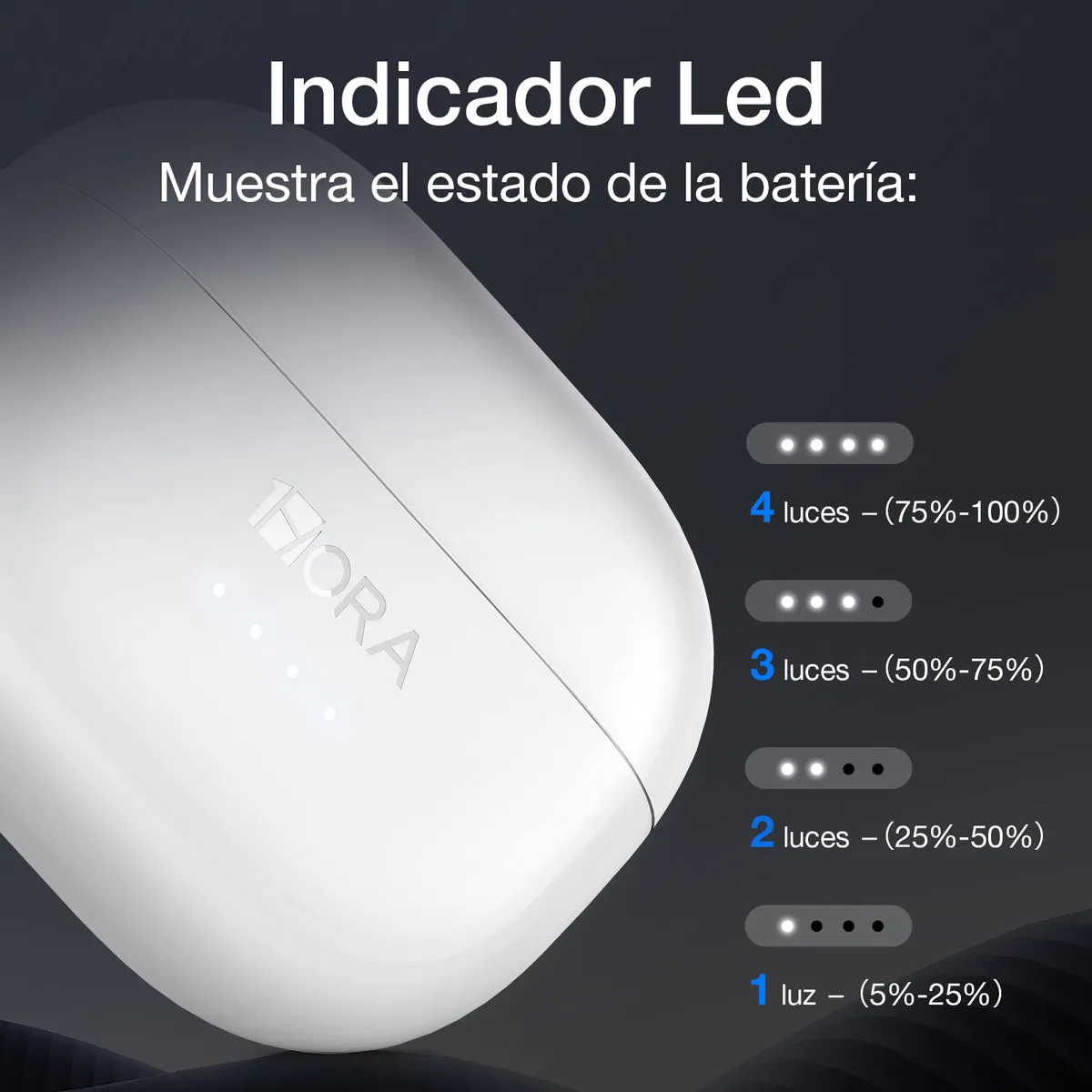 AUDIFONOS BLUETOOTH CLIP-EAR