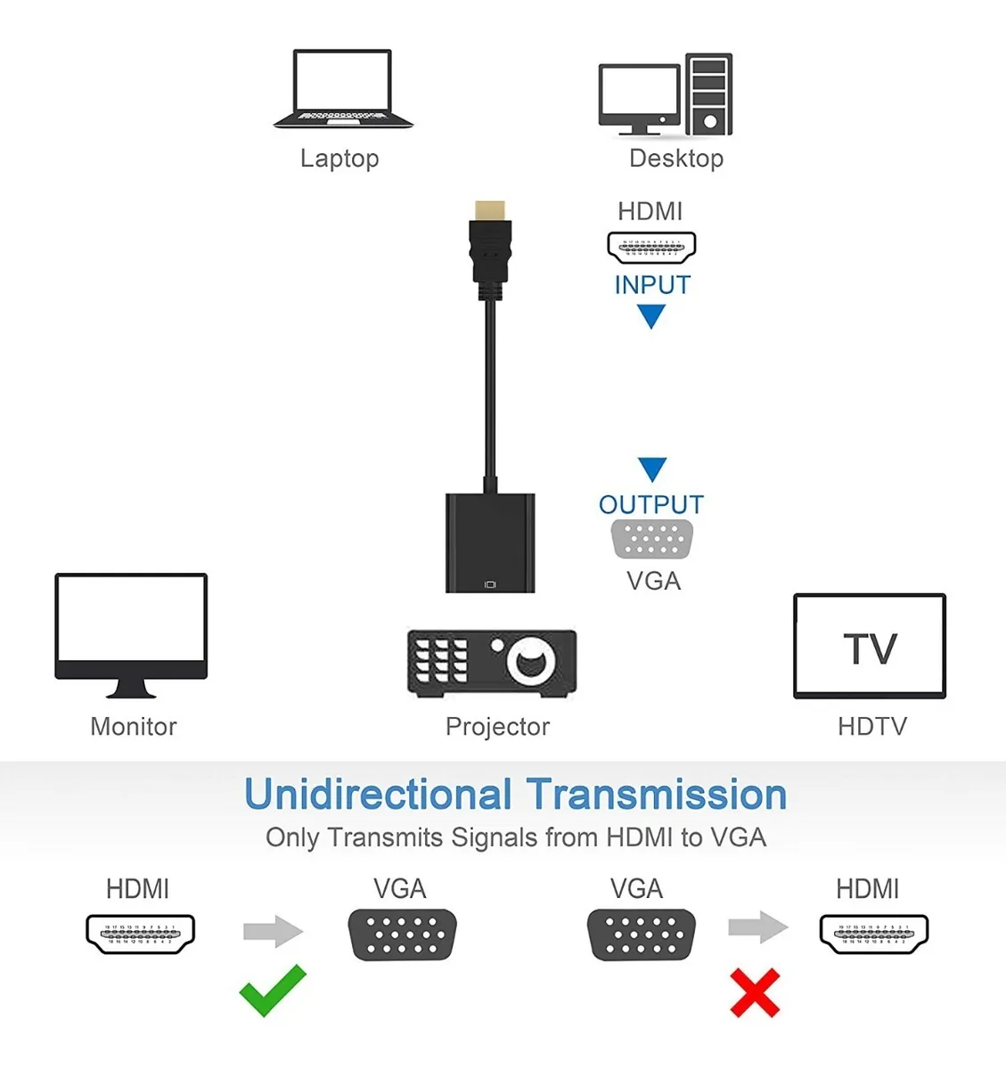 Portada de película