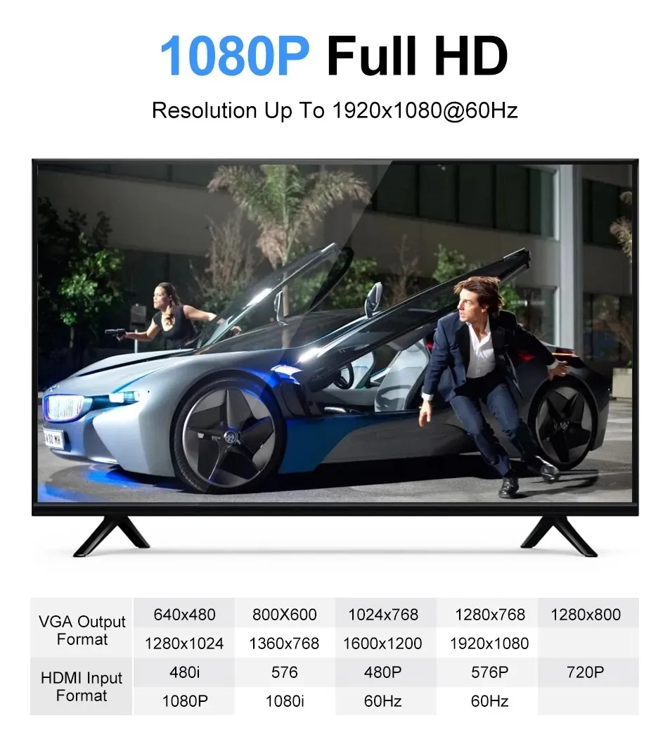 CONVERTIDOR HDMI A VGA