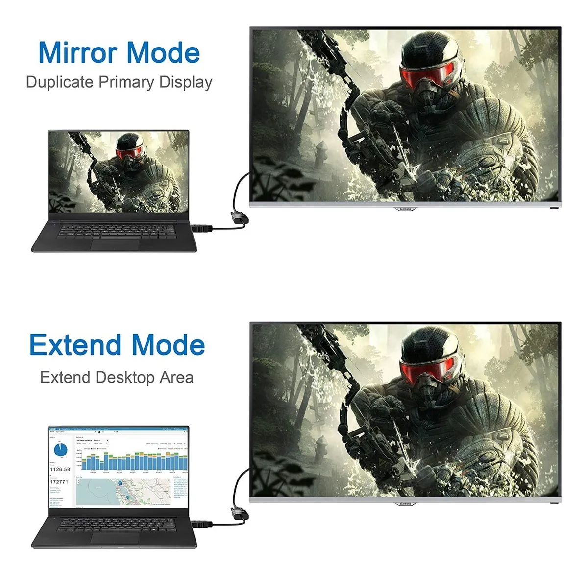 CONVERTIDOR HDMI A VGA