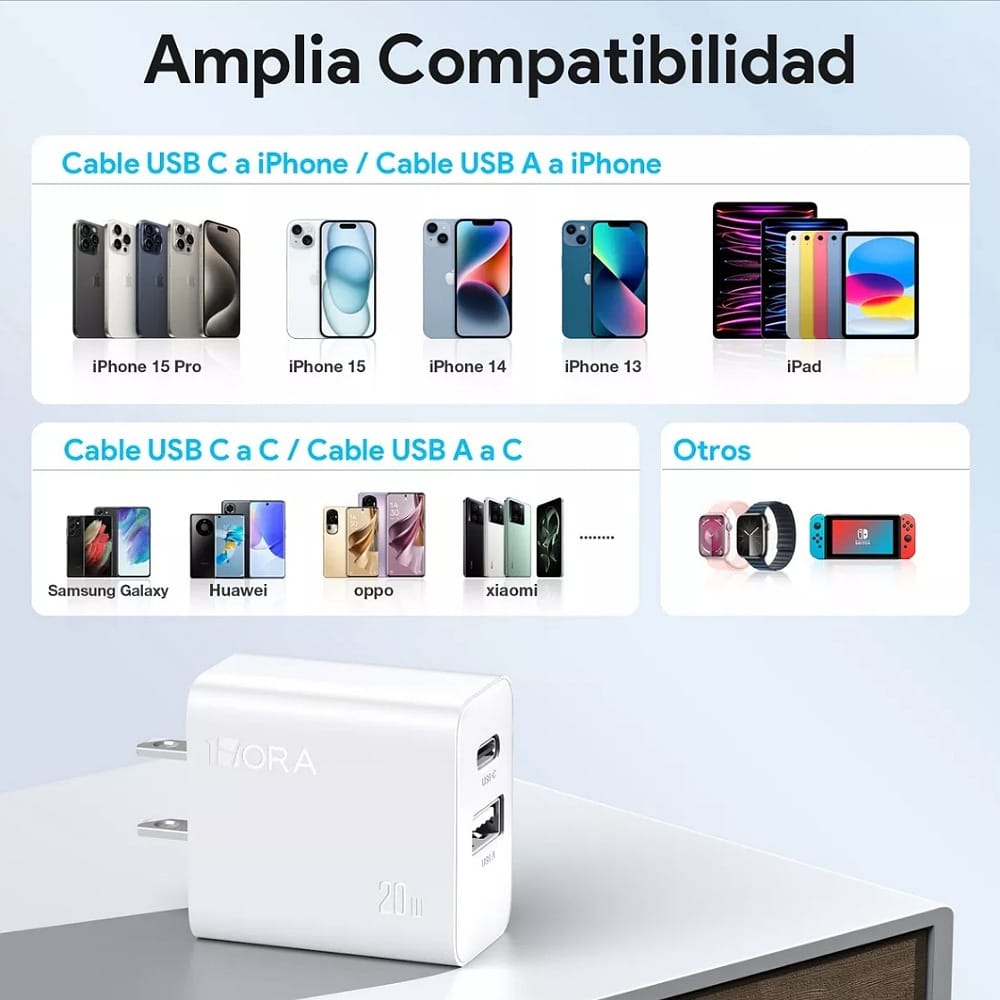 CUBO CARGADOR CON SALIDA DUAL USB + TIPO C 20 WATTS