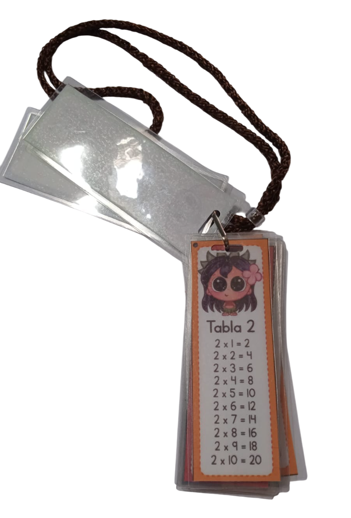 LLAVERO TABLAS DE MULTIPLICAR LILO Y STICH