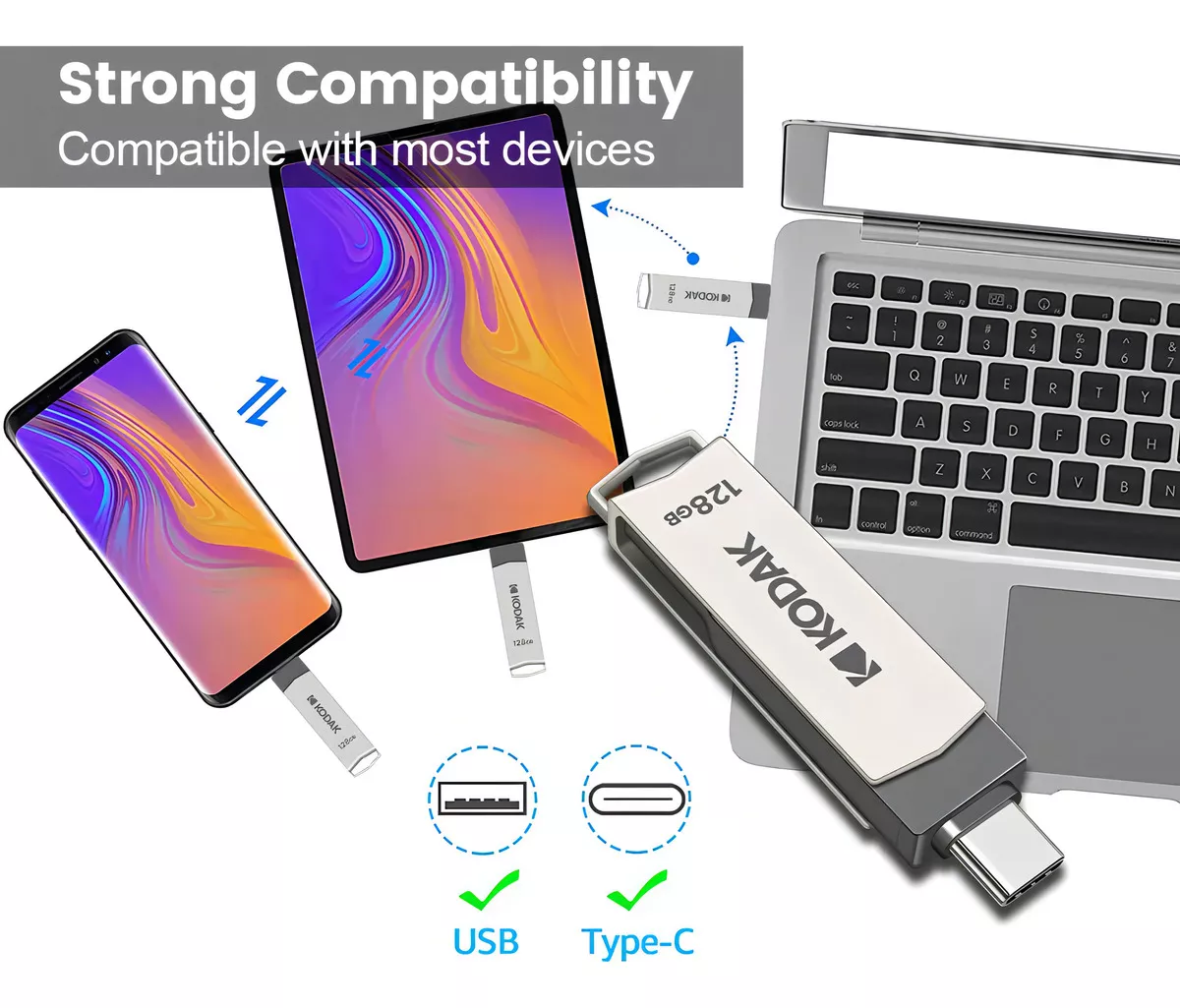MEMORIA KODAK USB DUAL USB/TIPO C 