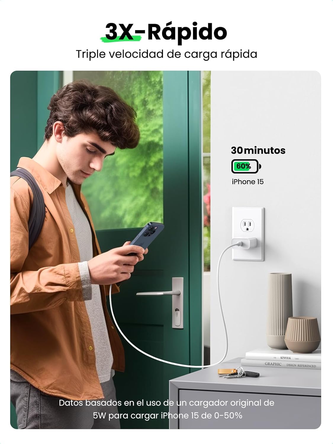 UGREEN 20W CUBO CARGADOR USB TIPO C CARGA RAPIDA